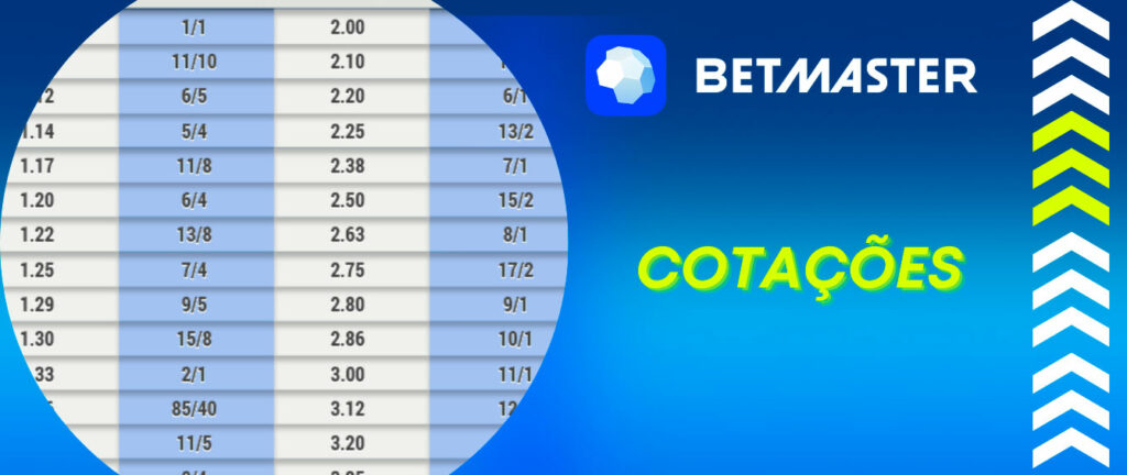 Bonus sportingbet