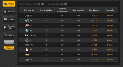 Bbr bet aposta