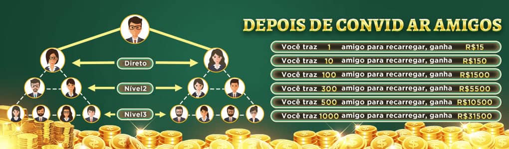 Script para dr